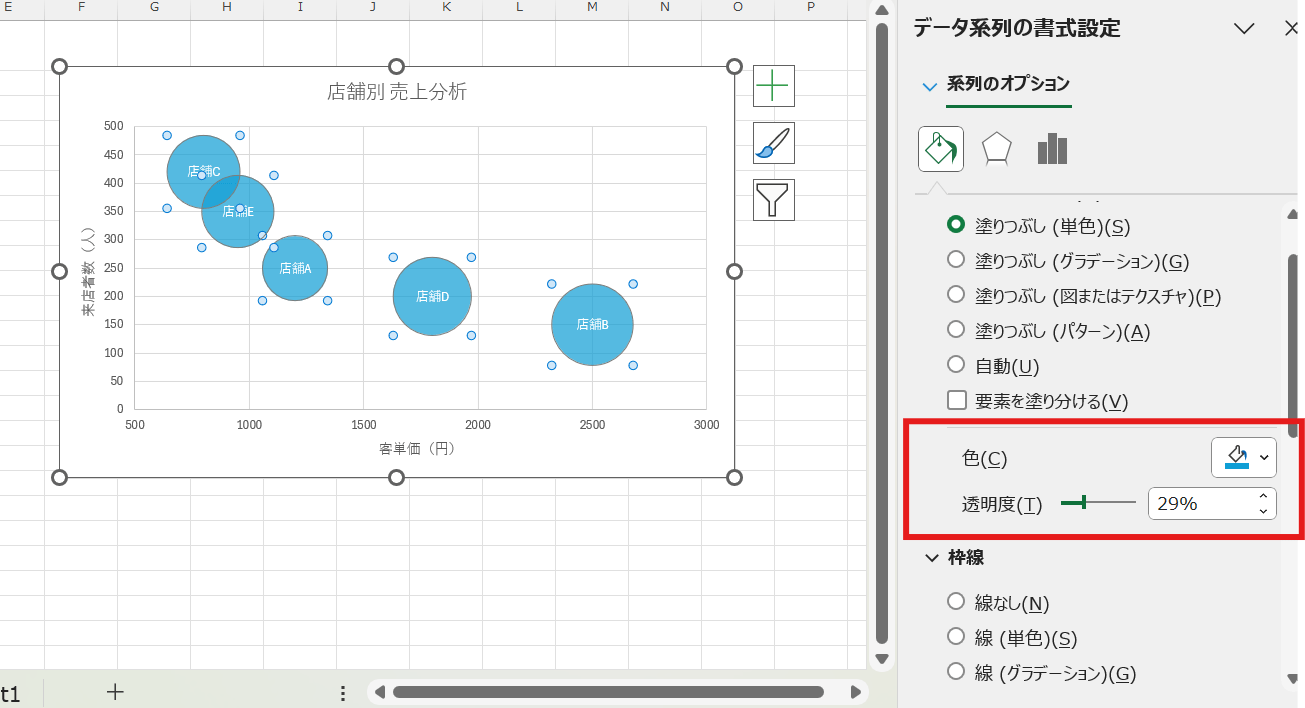 バブルの透明度を調整する